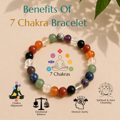 Natural 7 Chakra Bracelet | Balance & Positive Energy | Elastic Fit