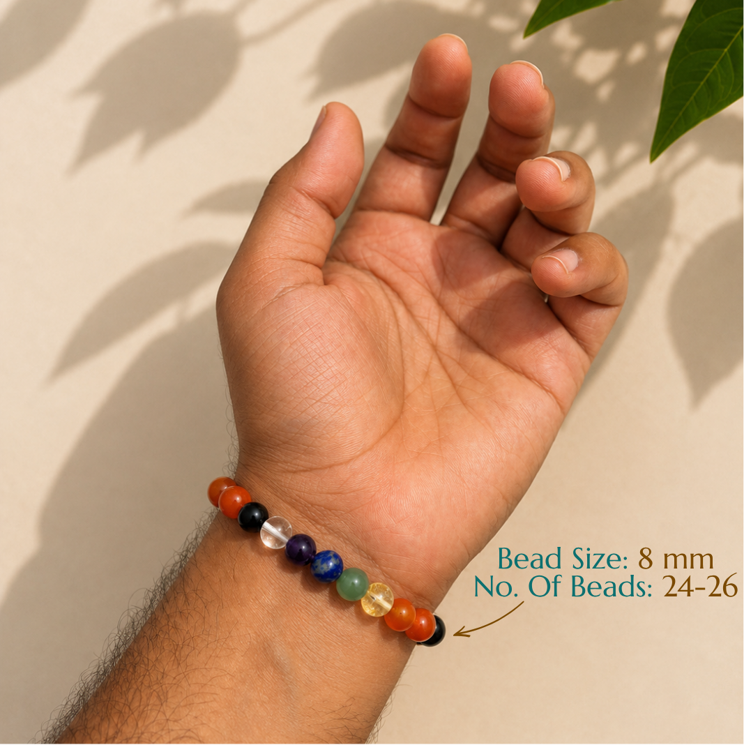 Natural 7 Chakra Bracelet