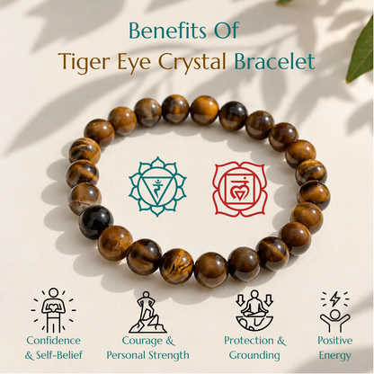 Natural Tiger Eye Bracelet